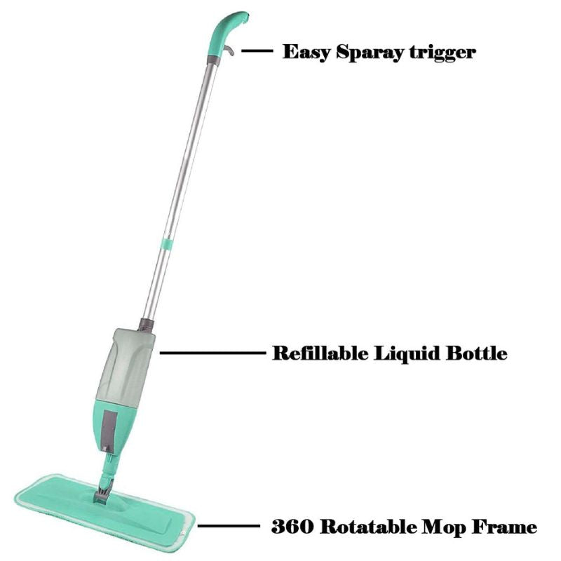 MSTYU 360 Cleaning Healthy Spray Mop